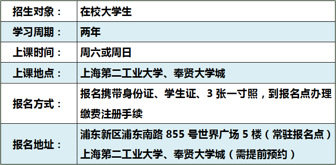上海大学文凭(上海大学本科生毕业要求)