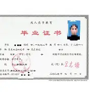 内蒙古大学学历