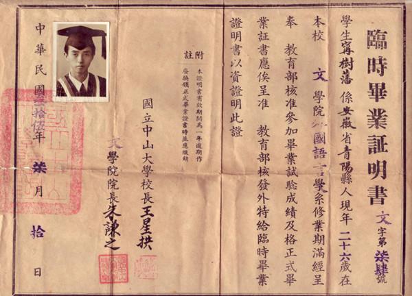 中山大学毕业是什么学历