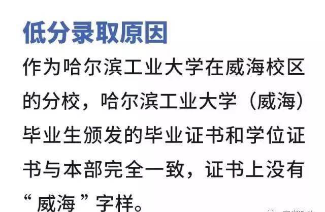 哈尔滨工业大学毕业要求