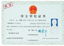 华东理工大学毕业证是什么样子的