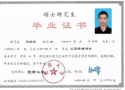 华东理工大学毕业证是什么样子的